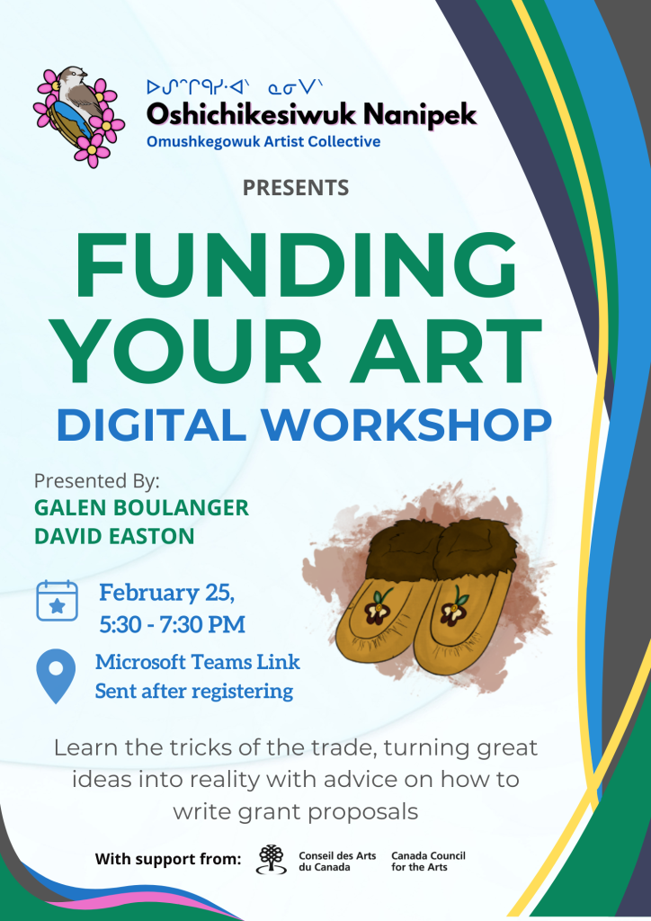 Funding Your art